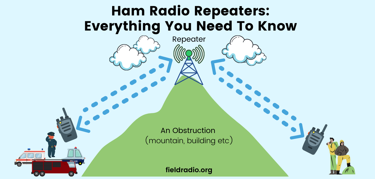 Ham radio repeaters – everything you need to know - Field Radio