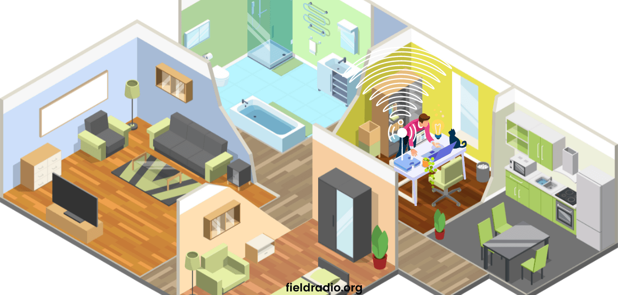 Best Ham Radio Antenna for Apartments Field Radio